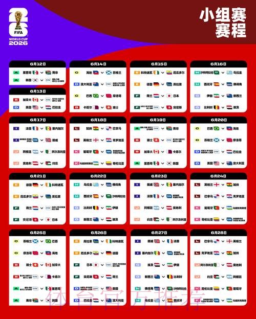 2026世界杯小组赛积分哪个平台好 2026世界杯小组赛积分哪个平台好