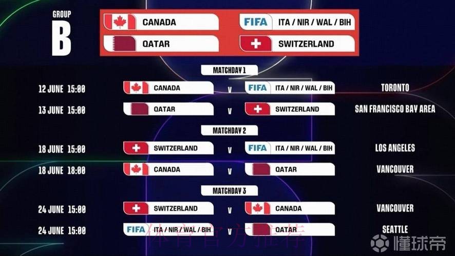 2026世界杯赛程今日