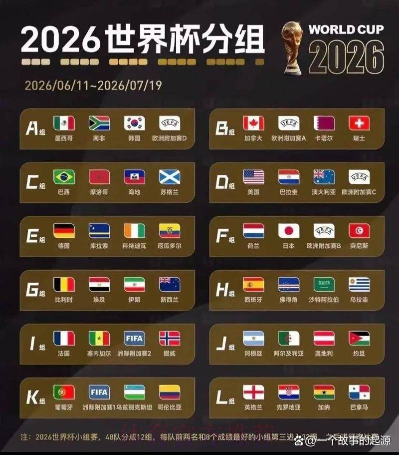 世界杯竞猜稳定最佳 世界杯竞猜稳定最佳